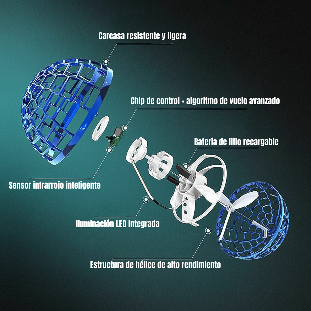 MagicFly Orb™ – La Pelota Voladora que Regresa Sola