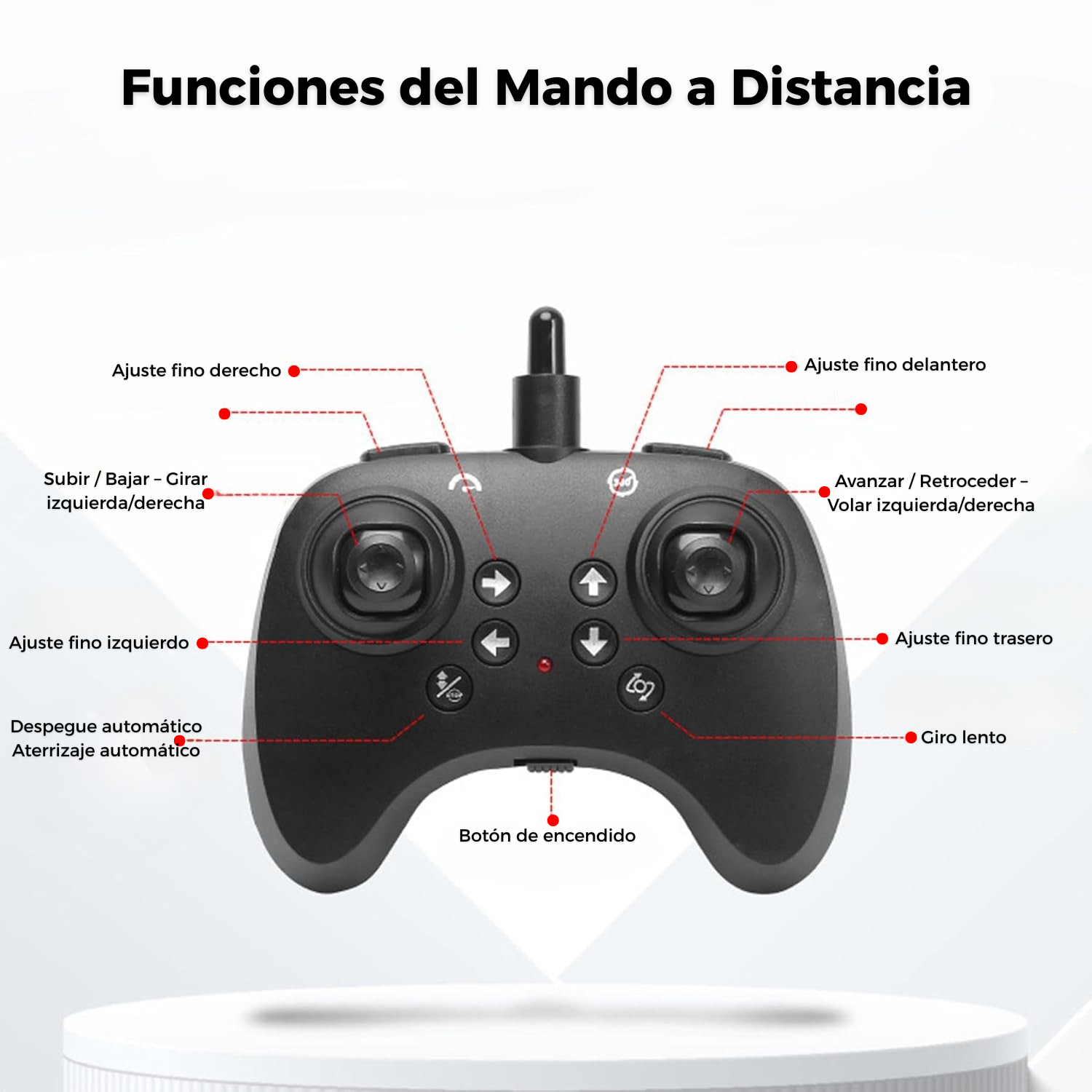 SkyFighter RC™ – Jet Volador con Doble Hélice