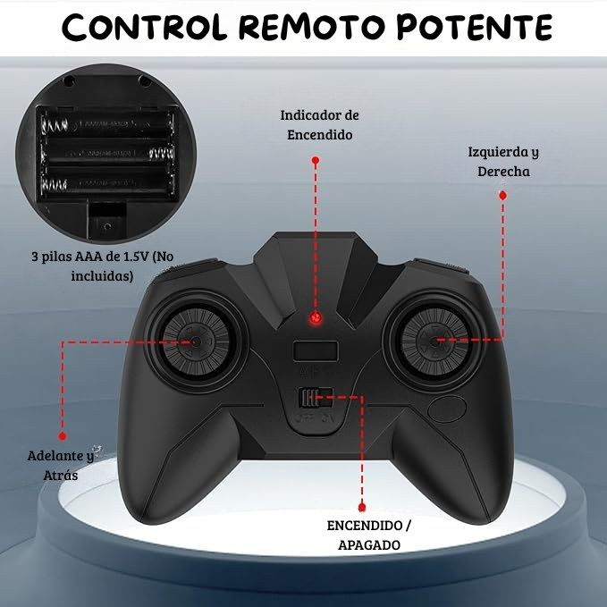 GravityCar X™ – El Coche que Desafía la Gravedad